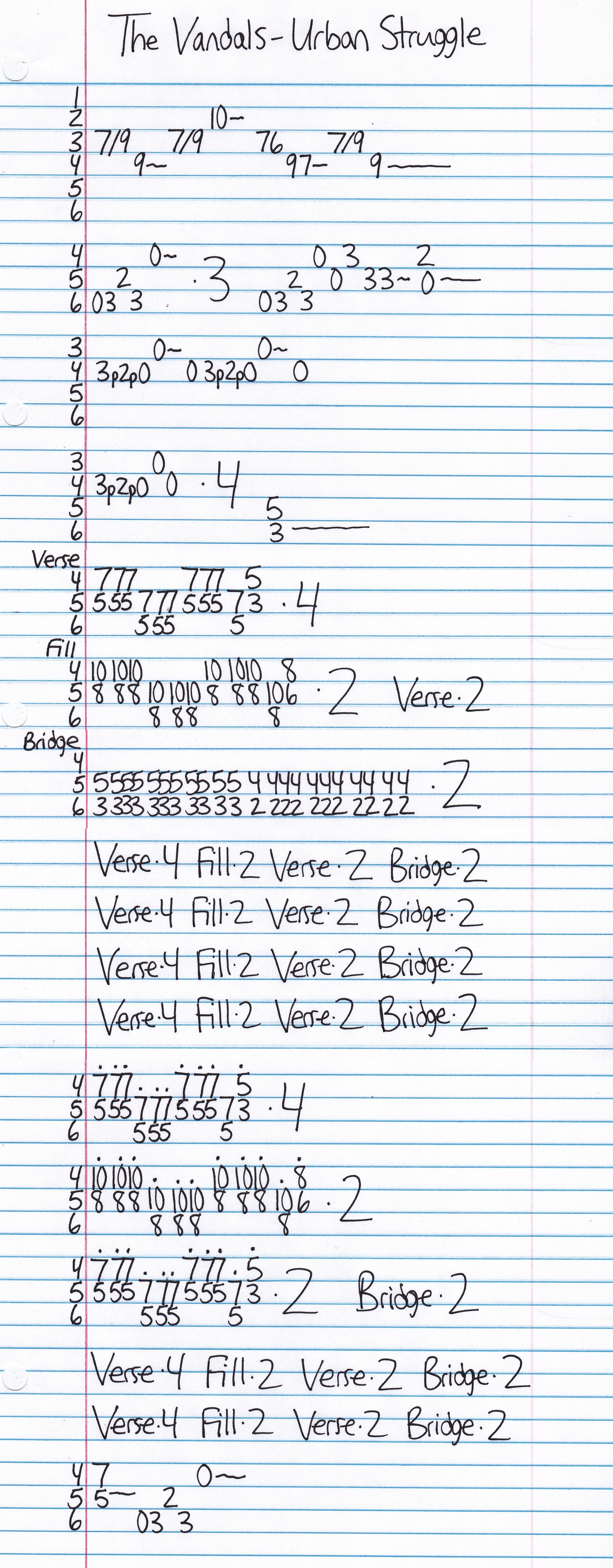 High quality guitar tab for Urban Struggle by The Vandals off of the album Peace Thru Vandalism. ***Complete and accurate guitar tab!***